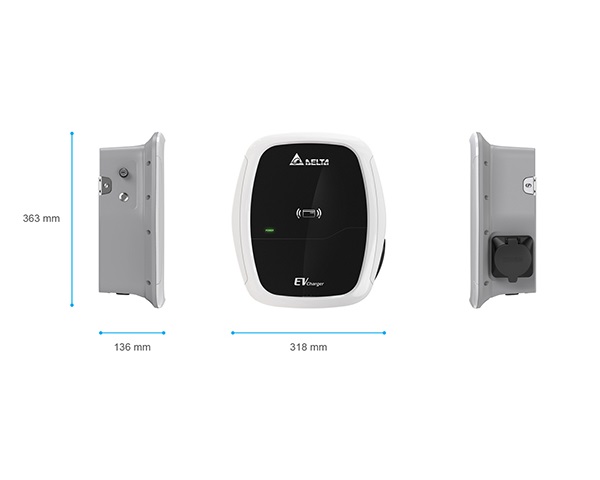 Ac Mini Plus Dimensions