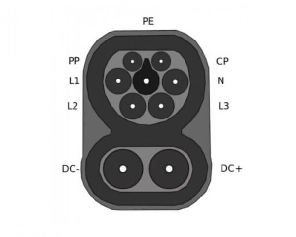 Cc2