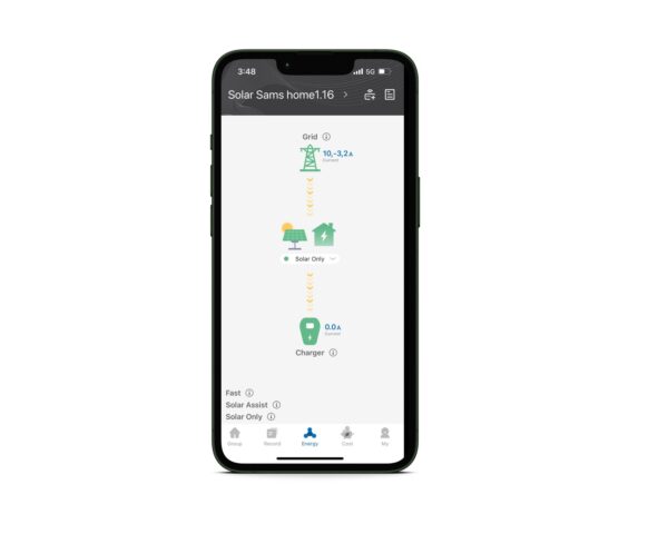 Iq Solar Energy Tab