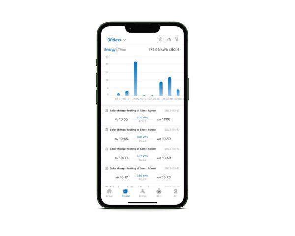 Iq Solar Record And Cost