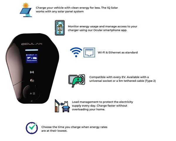 Ocular Iq Solar Features