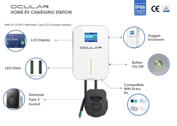 Ocular Home Ev Charger