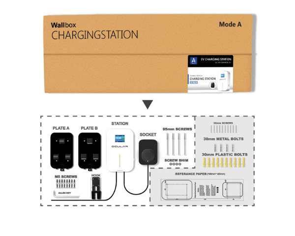 Ocular Home Packaging And Contents Universal
