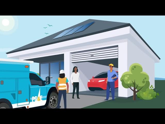 Solar Ev Charger Installation