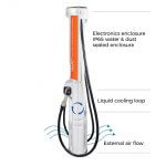 Dc Charger - EVSE Australia