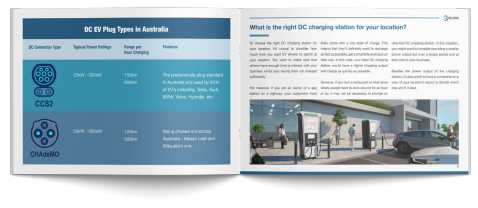 DC Charging Solutions