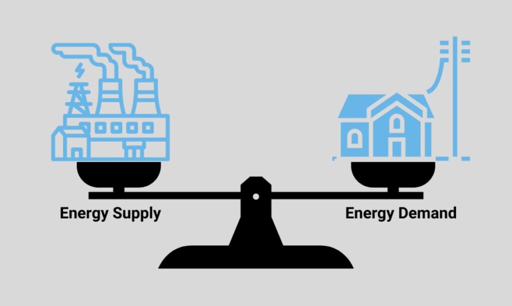 Energy Demand In Ev's